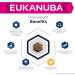Eukanuba Adult Daily Care Overweight or Sterilized Dogs For All Breeds Chicken 2.5kg - Buy Online on GoSupps.com