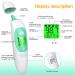 Infrared Forehead Thermometer for Adults Kids Babies - Non-Contact Medical Temperature Gun - 3 in 1 with Instant Readings & Fever Alarm - Buy Online on GoSupps.com
