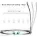 EyeURL 3-Pack Cat Eye Reading Glasses | Blue Light Blocking Computer Readers for Women | 1.5x Visual Aid with Feather Hinges - Buy Online on GoSupps.com