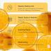 Vitamin C Face Wash with Brush Exfoliating Face Wash Gentle Foaming Cleanser for Oily Skin & Sensitive Skin Foaming Face Wash Women for Skin Tone Reduce Blemish & Acne Hydrate Skin Vegan 150ML - Buy Online on GoSupps.com