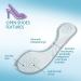 Amope GelActiv Open Shoes Insoles for Women - Size 5-10 | 1 Pair - Buy Online on GoSupps.com