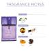 Ajmal Sacrifice Gift For Her EDP 50ML Long Lasting Scent Spray Floral Perfume Gift For Women - Made In Dubai Fruity 1.69 Fl Oz (Pack of 1) - Buy Online on GoSupps.com