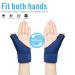 Thumb Brace Shellvcase Reversible Thumb & Wrist Stabilizer Splint for Pain Relief - Blue (Right/Left Hand) | For Arthritis, Tendonitis, Carpal Tunnel - Men & Women - Buy Online on GoSupps.com