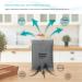 Home Zone Living CleanAura Deodorizing Filter Kit | Carbon Filter Bag & Magnetic Sticker for Odor Elimination in Your Home - International Shipping Available - Buy Online on GoSupps.com