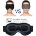 MUSICOZY Bluetooth Sleep Headband & Eye Mask Set for Side Sleepers - Perfect Gift for Christmas - Pack of 2 - Buy Online on GoSupps.com