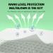 10/50/100Pcs Children's Face Shield Breathable 4-Layer Protective Face Cover with Elastic Earloop 50pcs-b One Size - Buy Online on GoSupps.com