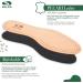 Buy Sulpo Premium Leather Insoles - 3 Pairs of Odor Absorbing Anti-Sweat Breathable Activated Carbon Inserts - Size 42 - Buy Online on GoSupps.com