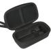 Khanka EVA Hard Travel Case for MERKUR DOVO Safety Razors 23C 42C 37C | Durable & Compact Design for International Shipping - Buy Online on GoSupps.com