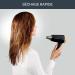 Rowenta CV1811 Express Style Hair Dryer | 1900W Power | Ion Technology | Compact & Lightweight | 2 Settings & Cold Air Button | International Shipping Available - Buy Online on GoSupps.com
