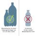 Kurgo Mud Dog Travel Shower - Silicone Attachment for PET Bottles (473ml to 2L) - Dishwasher-Safe Green - Perfect for Dogs - 1 Piece - Buy Online on GoSupps.com