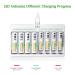 EBL Rechargeable AAA Batteries 1100mAh (8 Pack) & 8 Slot Charger - Fast USB Charging for AA/AAA Batteries - Buy Online on GoSupps.com