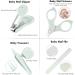 Baby Nail Clippers 4-in-1 Kit with Cute Owl Case for Newborns, Infants, Toddlers, and Kids - Safe Nail Clipper, Scissors, Tweezers, Nail File - Buy Online on GoSupps.com