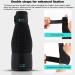 YiYLunneo Thumb Binder for Tendonitis & Trigger Thumb Relief - International Shipping Available - Buy Online on GoSupps.com