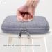 Diabetic Supplies Organizer Hard Case - Home & Travel Storage Bag for Testing Kit, Glucose Meter, Insulin Pen, Needles & More - Buy Online on GoSupps.com
