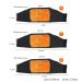 Shop Sorrowso Thick Thermal Plush Waist Warmer - Cozy & Breathable Lumbar Belt for Women's Stomach Protection - Buy Online on GoSupps.com