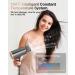 Siyoo 1600W Ionic Hair Dryer with Diffuser for Constant Temperature Hair Care - Lightweight Portable Travel Hairdryer in Grey Gold - Buy Online on GoSupps.com