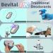 Bevital Unscented Cat Litter Room Deodorizer - Odor Eliminator for Litter Box & Small Animal Toilet - Rechargeable 360 Monitor - Buy Online on GoSupps.com