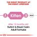 Royal Canin Kitten Dry Cat Food 15 lb - Feline Health Nutrition, Pack of 1 - Buy Online on GoSupps.com