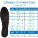 ViveSole Carbon Fiber Insoles for Men & Women | Hallux Rigid Relief Foot Fracture & Arthritis Support | Turf Toe Plate | Sports & Hiking | 4X-Large - Buy Online on GoSupps.com