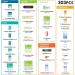 303 Piece First Aid Kit for Home, Office, Car, School - Be Smart Get Prepared - Clean, Treat, Protect Minor Cuts and Scrapes - Ideal for Emergency, Survival, Outdoor Activities - Buy Online on GoSupps.com