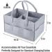 Buy Pandaear Baby Diaper Caddy Organizer - Portable & Foldable Storage Bag for Baby Essentials | Gray - Buy Online on GoSupps.com