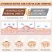 Buy Silicone Scar Sheets & Tape for Effective Scar Removal Surgical C-Section Tummy Tuck Keloid Treatment (1.6 x 59 Roll - Buy Online on GoSupps.com