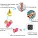Kinesiology Tape Set for Waterproof Support in Sports - 6 Rolls in Assorted Colors - Ideal for Knees, Ankles, and Wrists - Buy Online on GoSupps.com