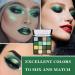 16 Colors Green Eyeshadow Palette Shimmer Matte Eye Shadow Palette Long Wear Waterproof Eyeshadow Makeup Palette - Buy Online on GoSupps.com
