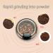 YLWX Electric Pill Cutter & Pulverizer - Portable Home Grinder for Tablets & Grains (White - Buy Online on GoSupps.com