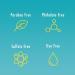 Batiste Waterless Cleansing Foam No Rinse Shampoo Cleanse + Strengthen with Almond Oil 125-ml Batiste Waterless Cleansing Foam Cleanse + Strengthen with Almond Oil 125mL - Buy Online on GoSupps.com