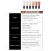 Buy Kevyn Aucoin Glass Glow Face and Body Gloss - Pixie Dream 1oz (30ml) | International Shipping Available - Buy Online on GoSupps.com