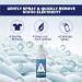 Tokaneit Anti Static Spray Anti Static Spray for Clothes Reduce Static Electricity in Clothes Clothes Static Remover Static Remover for Clothes Static Eliminator Spray Static Cling Remover 100ML 2PC - Buy Online on GoSupps.com