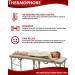 Thermophore MaxHEAT Plus Large Moist Heating Pad 14x27 - Model 355 - 1 Count - Buy Online on GoSupps.com