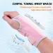 Ztl Carpal Tunnel Wrist Brace for Pain Relief - Adjustable Breathable Splint for Tendonitis & Arthritis (Right Hand Pink S/M) - Buy Internationally - Buy Online on GoSupps.com