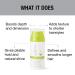 GREAT CLIPS Solutions Designing Taffy 3.4oz - Pliable Hold Styling Cream for Wet or Dry Hair - Buy Online on GoSupps.com