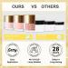 Lavender Violets Dip Powder Nail Kit - 6 Colors for Halloween & Christmas Nail Art | Large Capacity J222 Absolute Orange - Buy Online on GoSupps.com