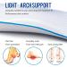Height Enlargement Insoles | Breathable Foot Vault Support Shoe Inserts for Men | EU 41-46 | 3.5 cm Heel Lifter Elevatorial Inserts - Buy Online on GoSupps.com