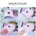SKYUV 48W Rechargeable Pro LED Gel Nail UV Light - Wireless Cordless Nail Dryer in Pink - Buy Online on GoSupps.com
