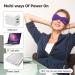 Heated USB Eye Mask for Dry Eyes Relief | Electric Warm Eye Compress for Irritation, Blepharitis, Dark Circles | Stone Inside - Buy Online on GoSupps.com