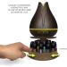 Aromatherapy Essential Oil Diffuser Gift Set with 20 Oils - 400ml Ultrasonic Diffuser, Rotating Stand - 4 Timer, 7 Light Settings - Buy Online on GoSupps.com