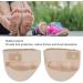 Adjustable Heel Cushions for Pain Relief - Breathable Support Pads & Guards for Comfortable Walking - Buy Online on GoSupps.com