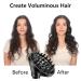 Buy Diffuser Nozzle for Dyson Airwrap Attachments - Convertible Hair Dryer Accessories - Buy Online on GoSupps.com