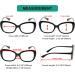 Eyekepper 4-Pack Chic Oversized Reading Glasses for Women +2.50 - Stylish Readers 4pcs Mix International Shipping - Buy Online on GoSupps.com