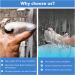 OPOVE Waterproof Adult Half Arm Cast Protector - Shower Cover for Hand, Wrist, Forearm - Reusable and Adjustable - Buy Online on GoSupps.com