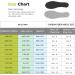 Real Carbon Fiber Insoles - Premium Rigid Shoe Inserts for Turf Toe Foot Fractures & Hallux Rigidus - Men 7.5-8 / Women 8.5-9 - Buy Online on GoSupps.com