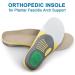 Orthotic Arch Support Insoles for Men and Women - Gel Shoe Inserts for Plantar Fasciitis, Flat Feet, High Arch, Foot Pain Relief - Size 8-11.5 - Buy Online on GoSupps.com