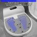 Body Heater Blow Dryer Negative Ions Warm Cold Wind Body Dryer Quick Drying for Hotel (US Plug 110V) - Buy Online on GoSupps.com
