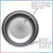 2pcs Stainless Steel Wide Shallow Cat Food & Water Bowl Set - 5.9'' Whisker-friendly Design - Buy Online on GoSupps.com