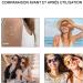 UV Stickers | 24 Pieces SPF Detection Stickers for Face SPF Broad Spectrum Reminder Water Resistant Reapplication for Outdoor Camping Sport Travel - Buy Online on GoSupps.com