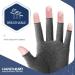 Hand Hero Arthritis Compression Gloves - Fingerless Support for Men and Women - Pain Relief for Rheumatoid Osteoarthritis Typing Knitting - Buy Online on GoSupps.com